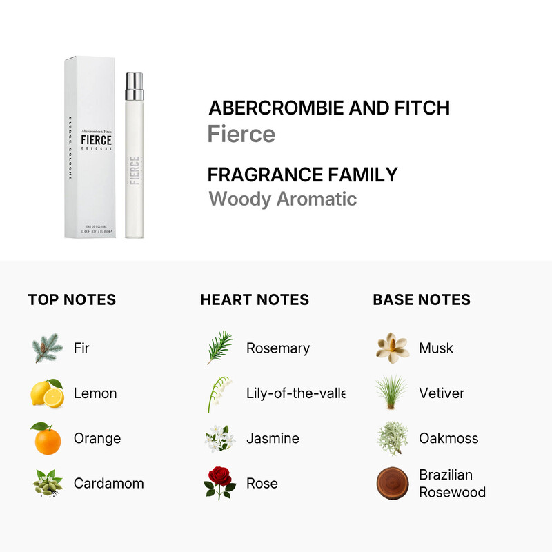 Abercrombie And Fitch Men's Fierce EDC 0.33 oz Fragrances 0