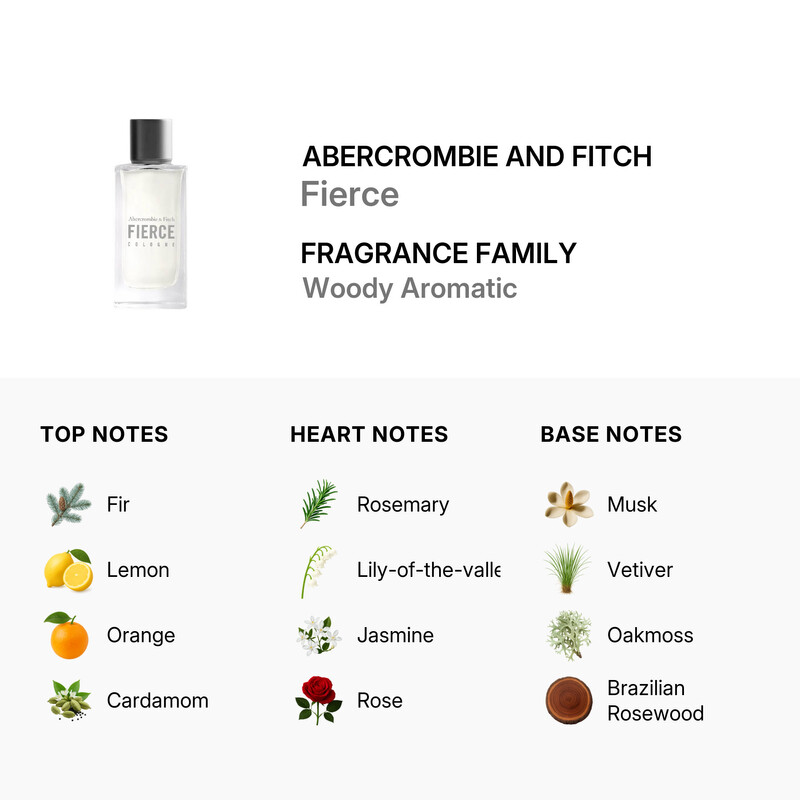 Abercrombie And Fitch Men's Fierce EDC Spray 1.7 oz Fragrances