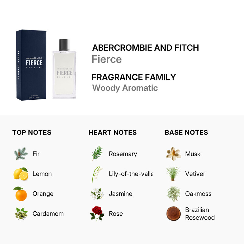FIERCE ULTIMATE オーデコロン 15mL Abercrombie And Fitch Men's Fierce EDC Spray 6.7 oz Fragrances 0
