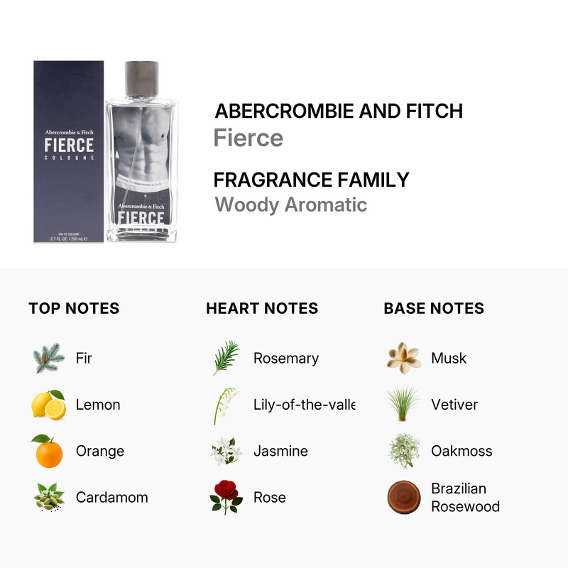 Abercrombie And Fitch Abercrombie Men's Fierce EDC Spray 6.7 oz