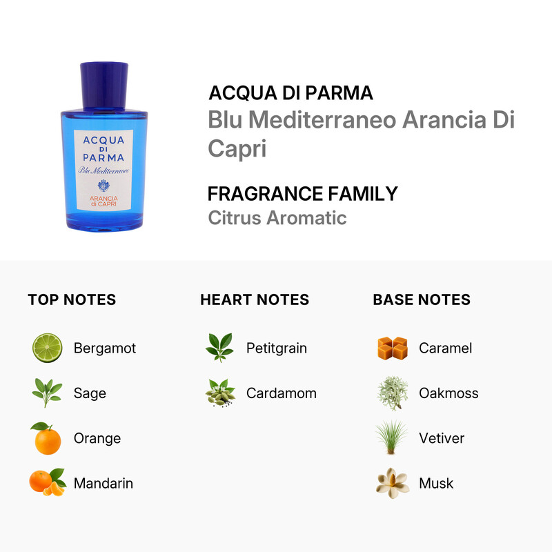 Acqua Di Parma Blu Mediterraneo Arancia Di Capri Eau De Toilette
