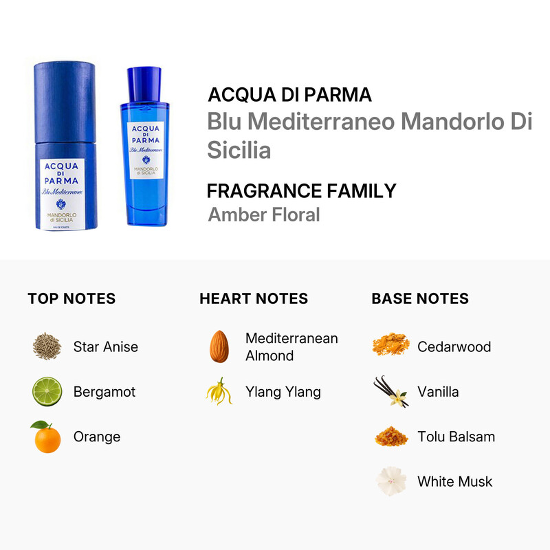 Acqua Di Parma - Blu Mediterraneo Mandorlo Di Sicilia Eau De