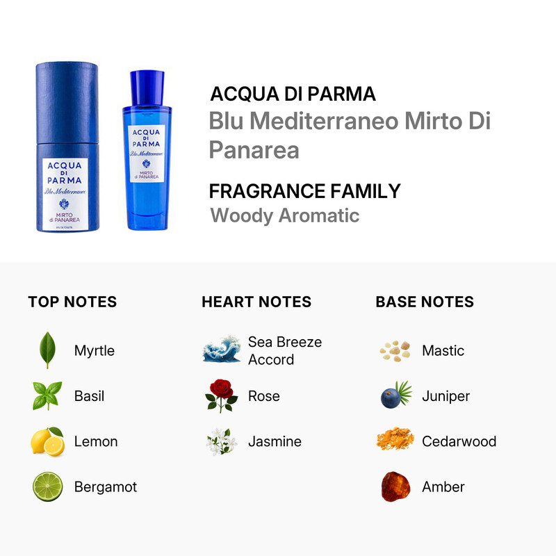 Acqua Di Parma - Blu Mediterraneo Mirto Di Panarea Eau De Toilette