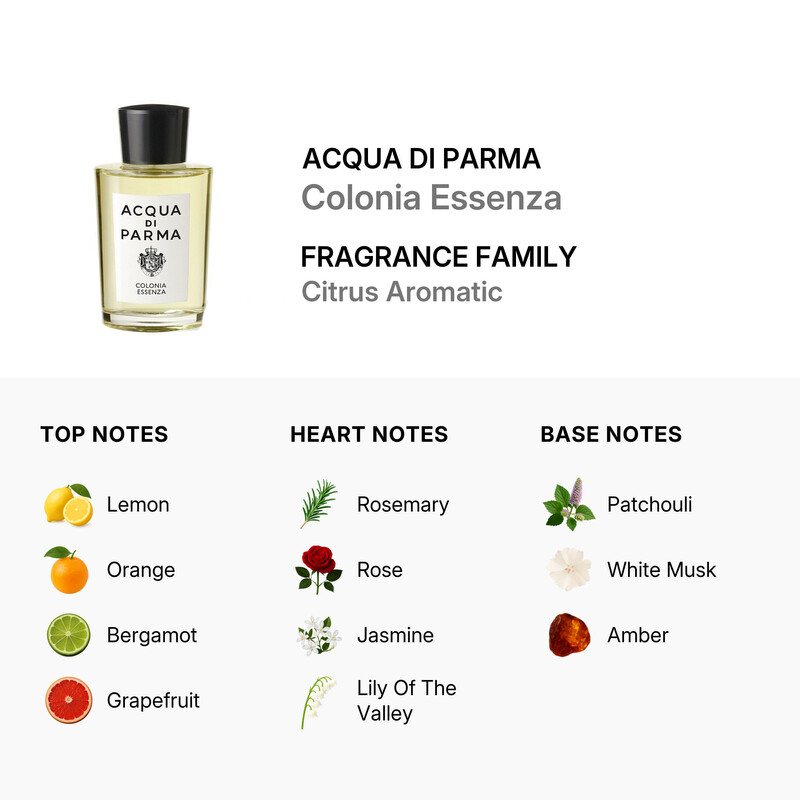 Acqua Di Parma - Colonia Essenza Eau De Cologne Spray 180ml/6oz