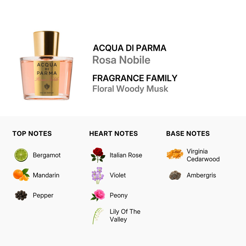Acqua Di Parma Ladies Rosa Nobile EDP Spray 3.38 oz (Tester