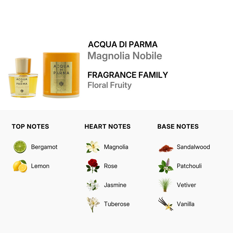 Acqua Di Parma Magnolia Nobile Eau de Parfum Spray 1.7 oz