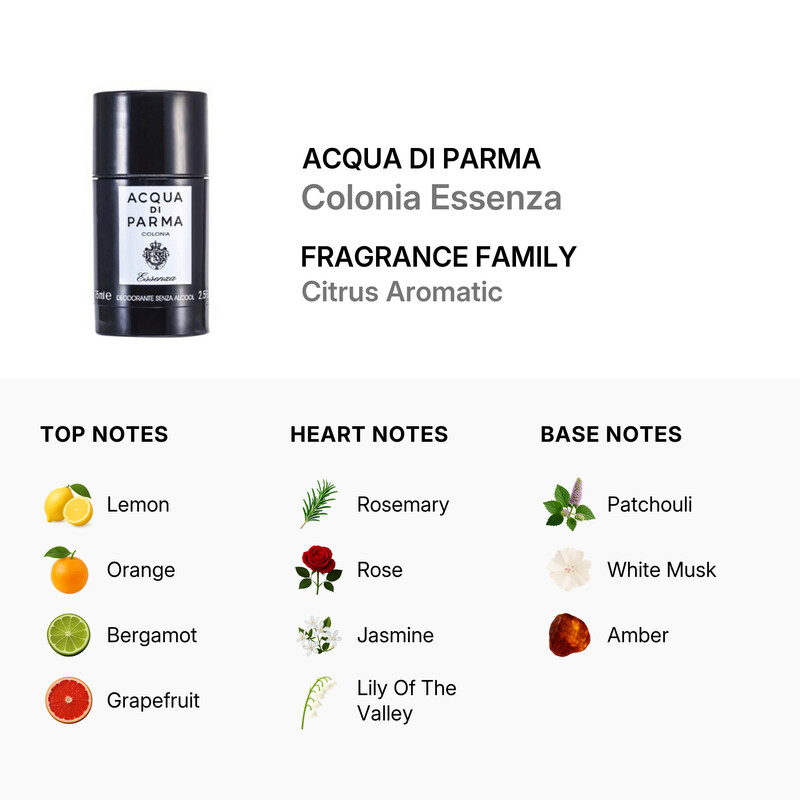 Acqua Di Parma Men's Colonia Essenza Deodorant Stick 2.5 oz