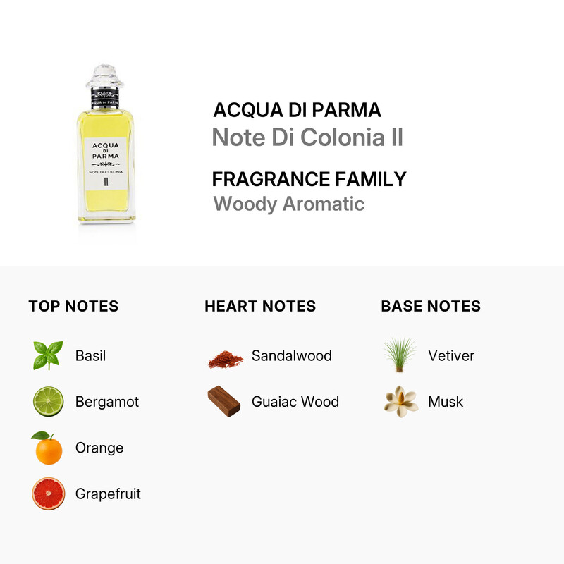 Acqua Di Parma Men's Note Di Colonia II EDC Spray 5 oz Fragrances