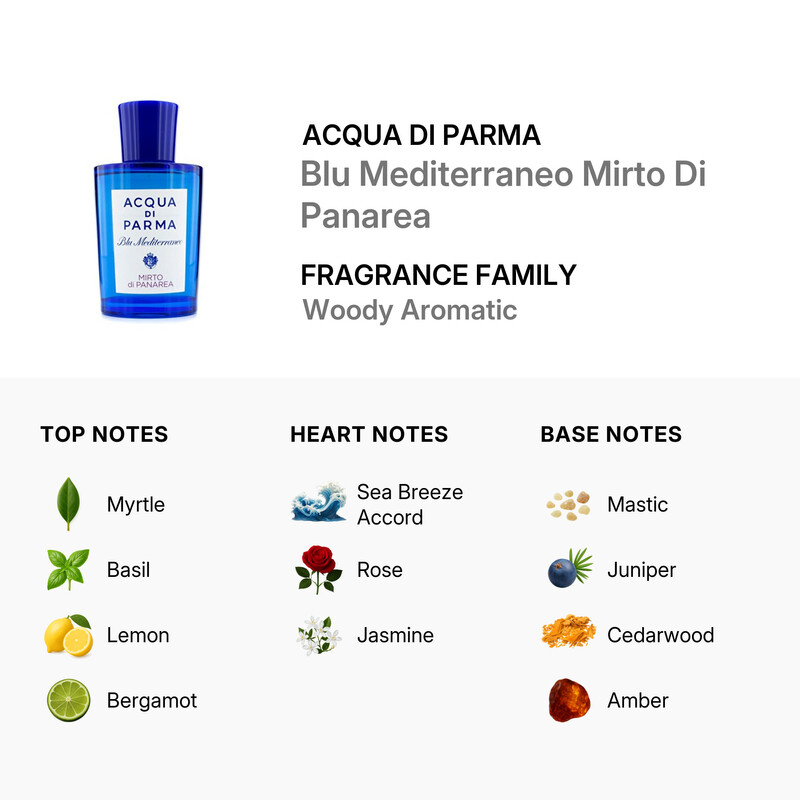 Acqua Di Parma Unisex Blu Mediterraneo Mirto Di Panarea EDT Spray 5.07 oz (Tester) Fragrances 8028713578038