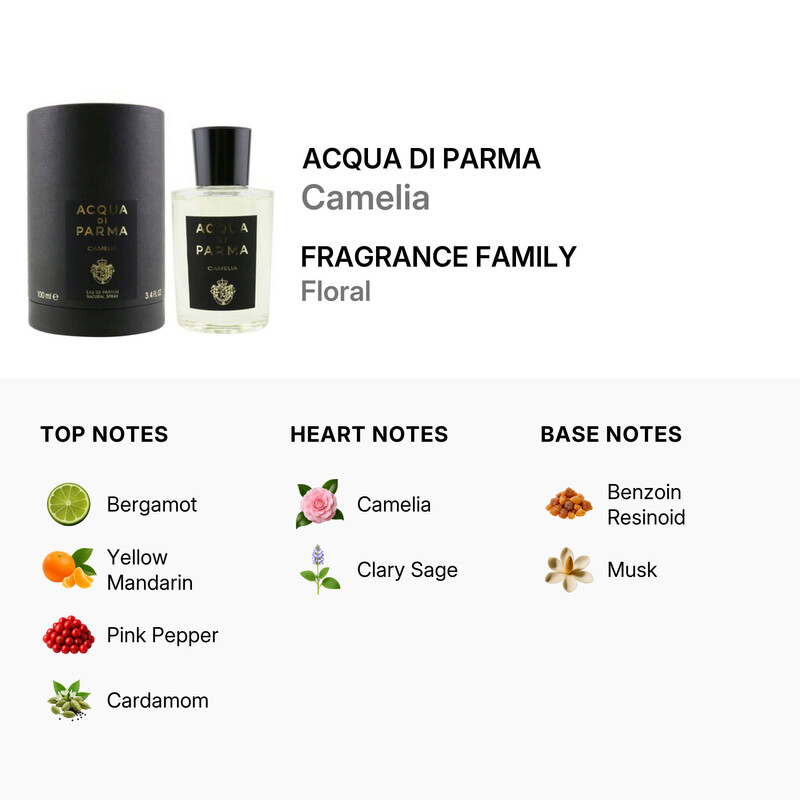 Acqua Di Parma Unisex Camelia EDP 3.4 oz Fragrances 8028713810213