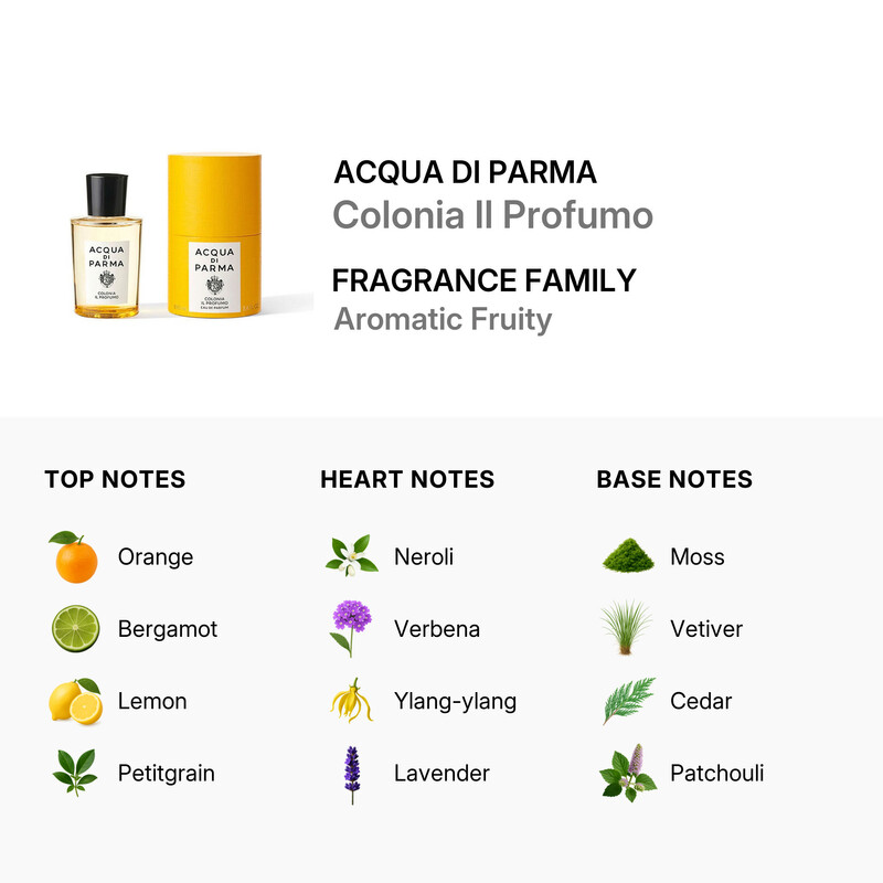 香水(ユニセックス) COLONIA IL PROFUMO 100ml Acqua Di Parma Unisex Colonia Il Profumo EDP 3.4 oz Fragrances
