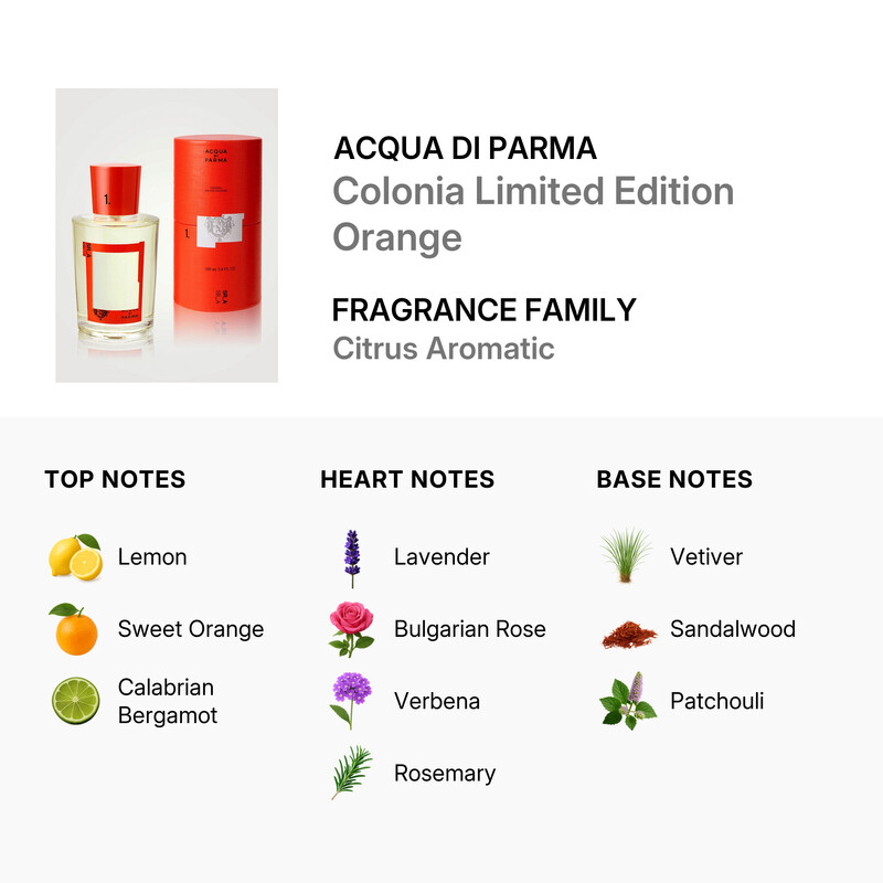 Acqua Di Parma Unisex Colonia Limited Edition Orange EDC Spray 3.4