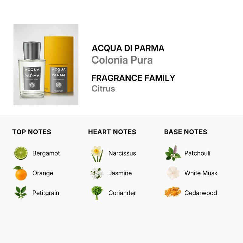 Acqua Di Parma Unisex Colonia Pura EDC 3.4 oz Fragrances