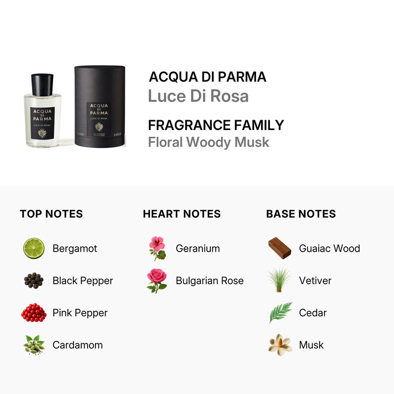 Acqua Di Parma Unisex Luce Di Rosa EDP Spray 3.4 oz Fragrances