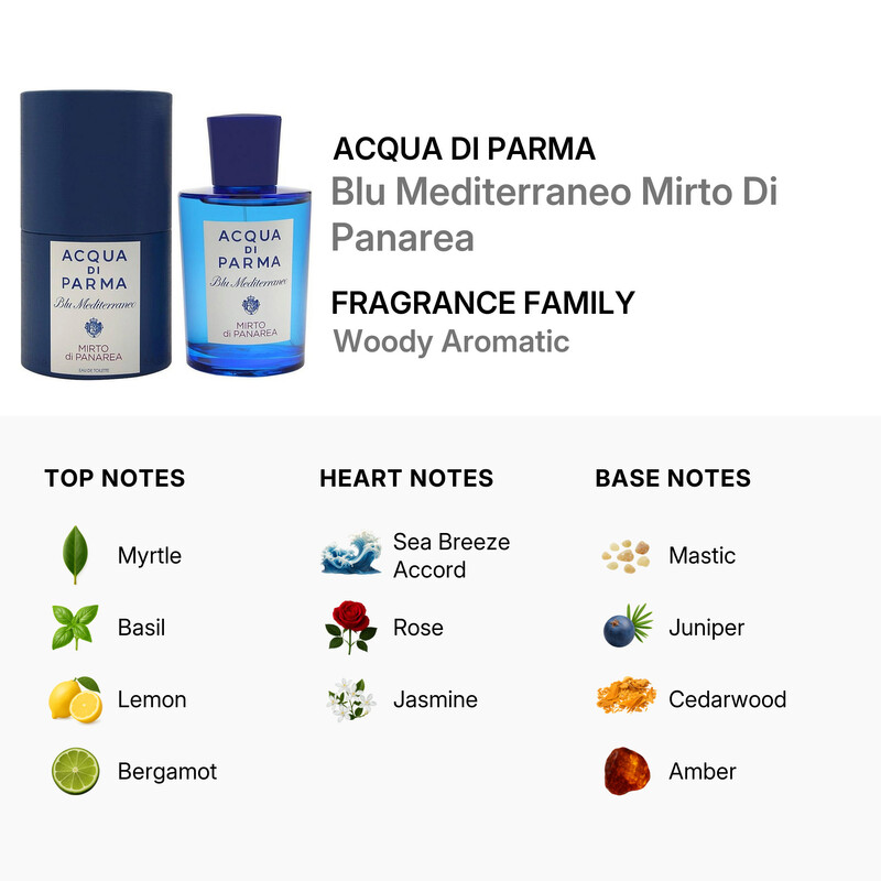 Acqua Di Parma Unisex Mirto di Panarea La Riserva EDP Spray 3.4 oz