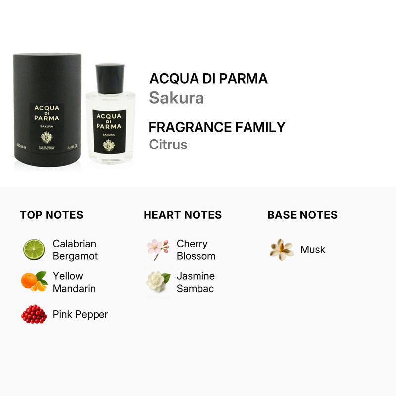 Acqua Di Parma Unisex Sakura EDP 3.4 oz Fragrances 8028713810312