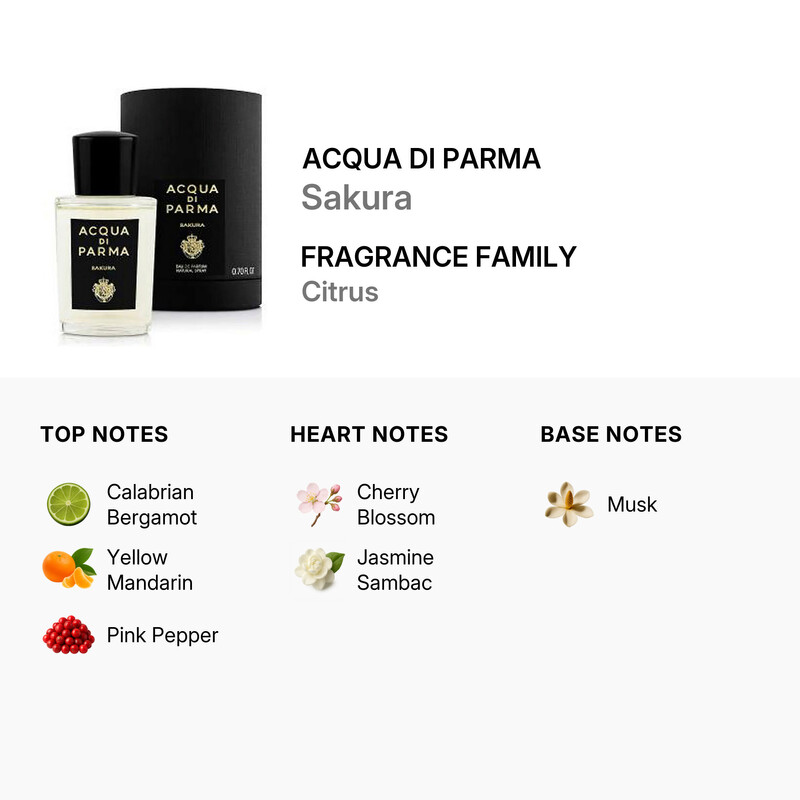 Acqua Di Parma Unisex Sakura EDP Spray 0.6 oz Fragrances