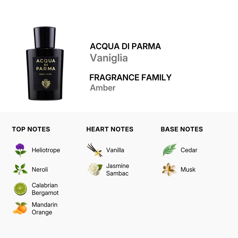 Acqua Di Parma Unisex Vaniglia EDP 6.1 oz Fragrances 8028713810428