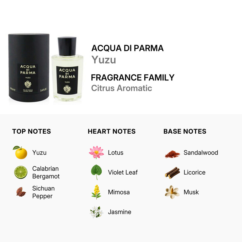 Acqua Di Parma Unisex Yuzu EDP Spray 3.4 oz Fragrances