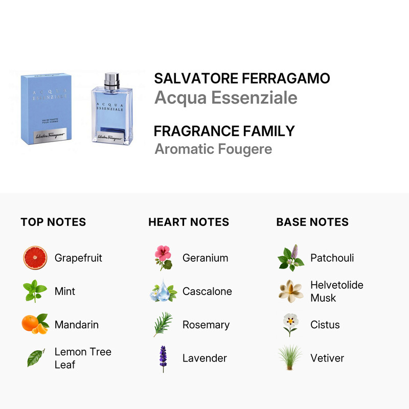 Salvatore Ferragamo Acqua Essenziale / S. Ferragamo EDT Spray 3.4