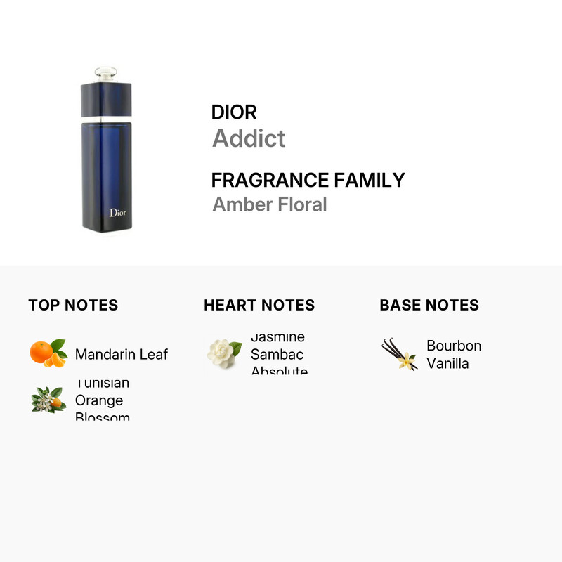 Dior Addict / Christian Dior EDP Spray New Packaging (2014) 1.7 oz