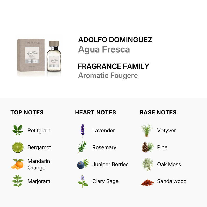 Adolfo Dominguez Men's Agua Fresca EDT Spray 4 oz Fragrances