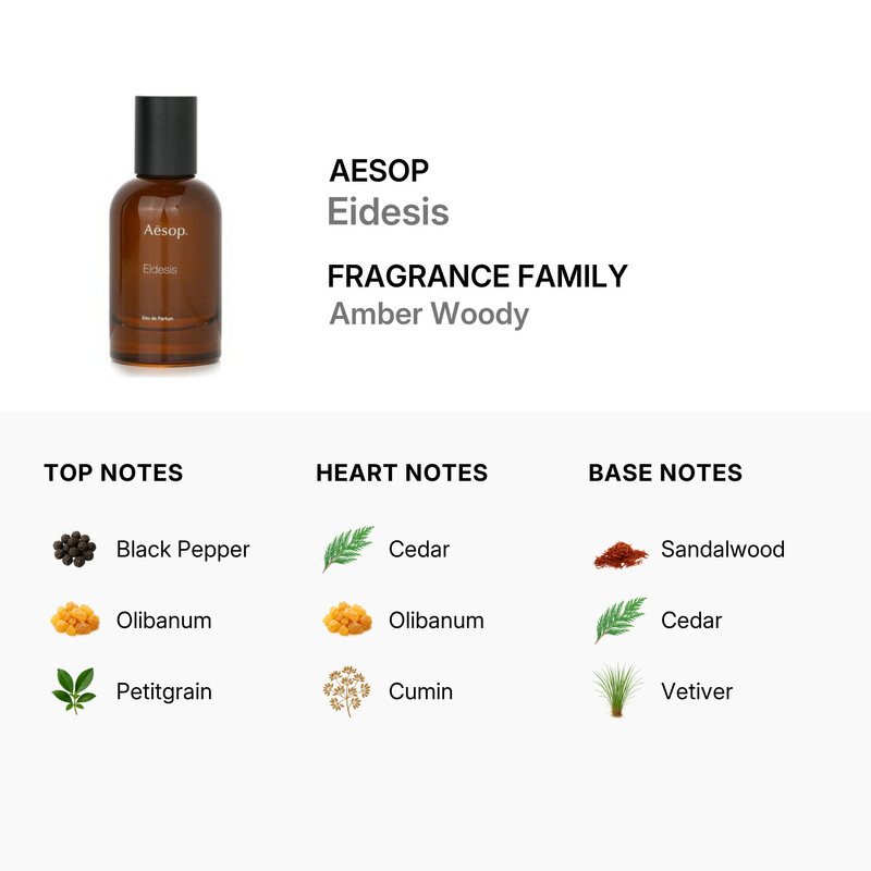 Aesop Ladies Eidesis EDP Spray 1.6 oz Fragrances 9319944032246