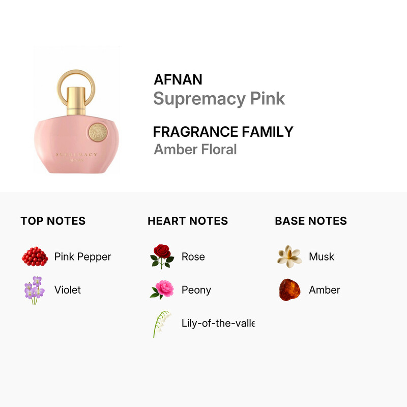 Afnan Ladies Supremacy Pink EDP 3.4 oz Fragrances 6290171002048