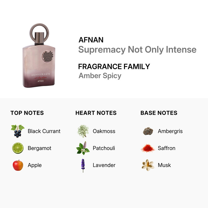 Afnan Men's Supremacy Not Only Intense Silver 3.38 oz Extrait de
