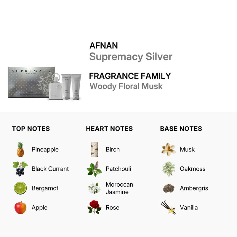 Afnan Men's Supremacy Silver 3pcs EDP Gift Set Fragrances