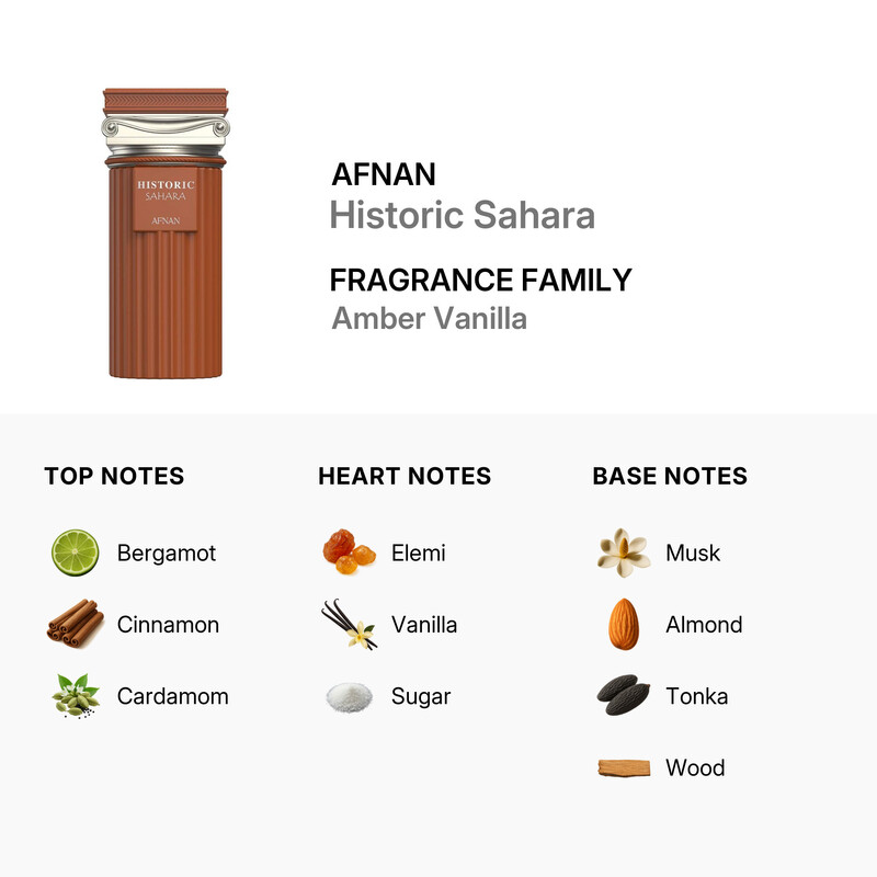 Afnan Unisex Historic Sahara Extrait de Parfum Spray 3.4 oz