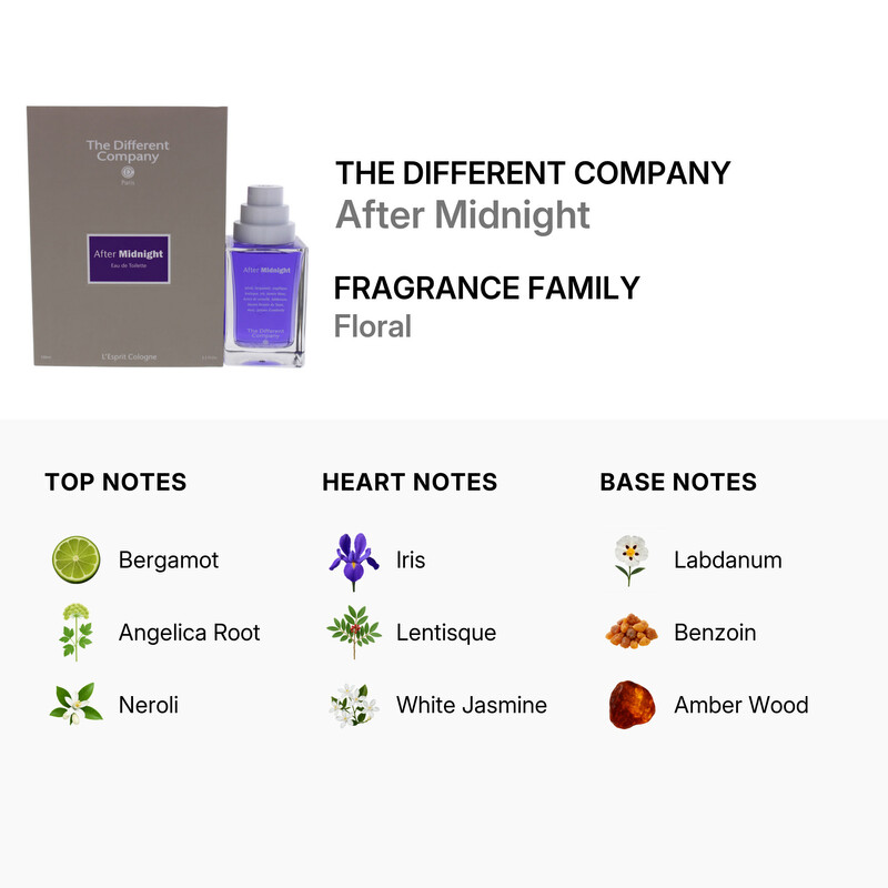The Different Company After Midnight by The Different Company for