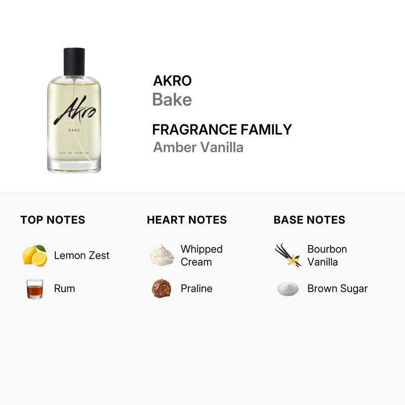 Akro Unisex Bake EDP 3.4 oz Rock Tones Fragrances 3760323770437