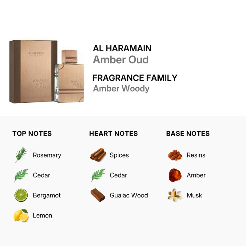 Al Haramain Amber Oud EDP Spray 2 oz Fragrances 6291100131709