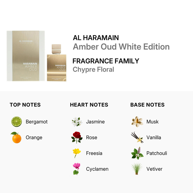 Al Haramain Ladies Amber Oud White Edition EDP Spray 3.3 oz
