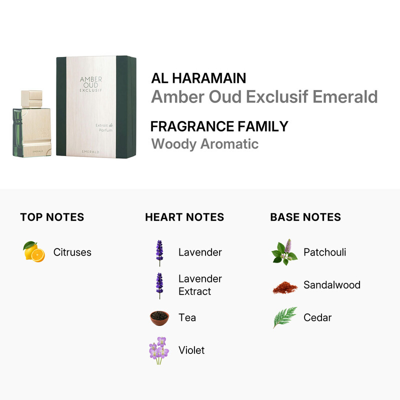 Al Haramain Unisex Amber Oud Exclusif Emerald EDP 2.0 oz