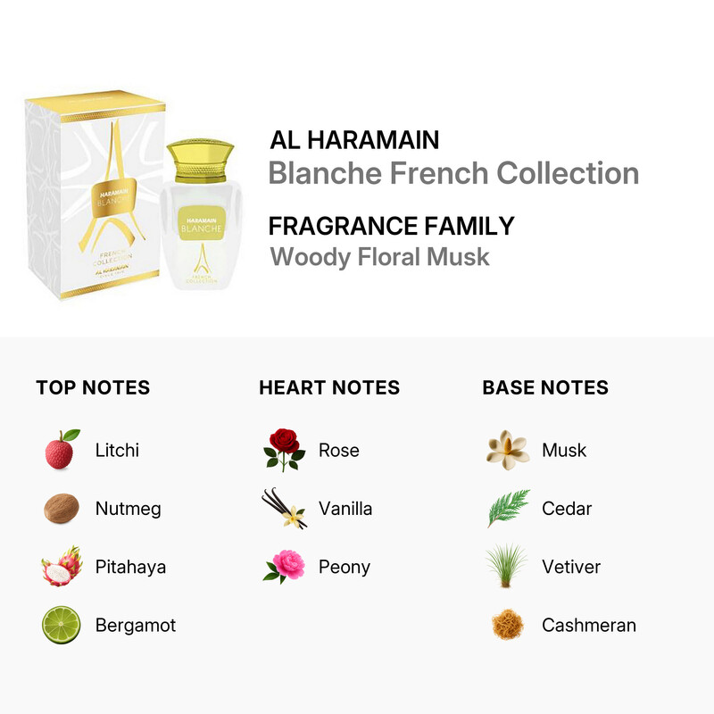 Al Haramain Unisex Blanche French Collection EDP 3.4 oz Fragrances