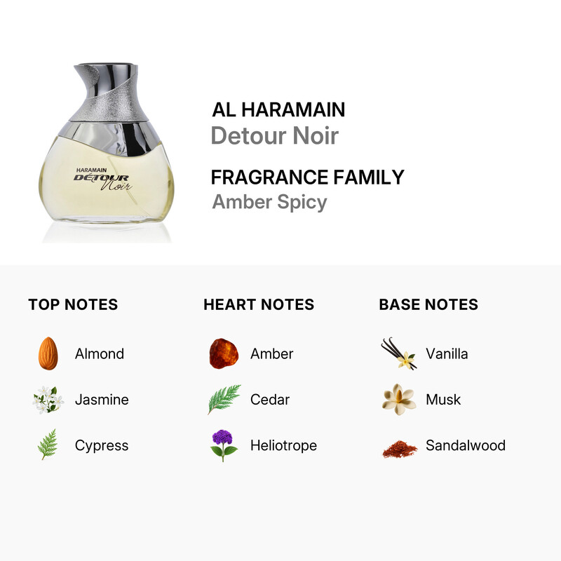 Al Haramain Unisex Detour Noir EDP 3.4 oz Fragrances 6291100137275
