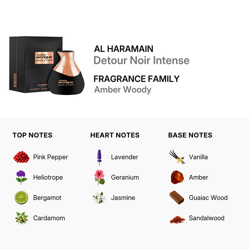 Al Haramain Unisex Detour Noir Intense EDP 3.4 oz Fragrances