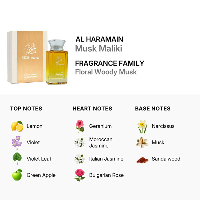 Al Haramain Unisex Musk Maliki EDP 3.4 oz Fragrances 6291100130986