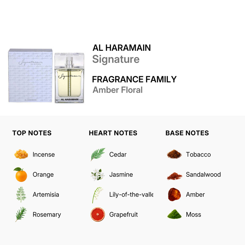Al Haramain Unisex Signature EDT Spray 3.4 oz Fragrances