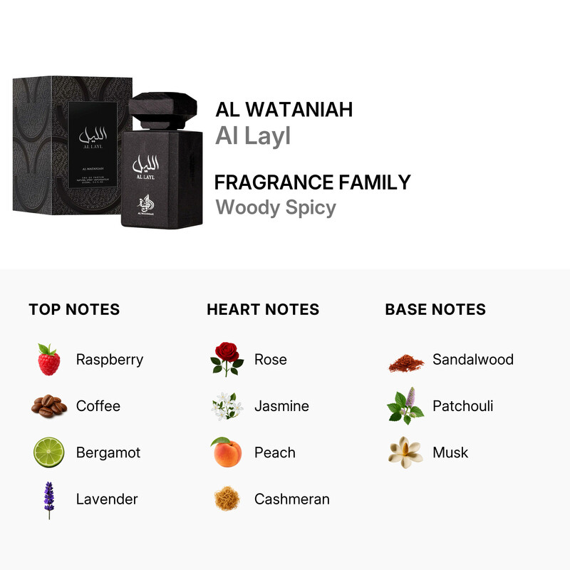Al Wataniah Men's Al Layl EDP Spray 3.4 oz Fragrances