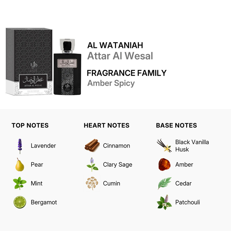 Al Wataniah Unisex Attar Al Wesal EDP Spray 3.4 oz Fragrances