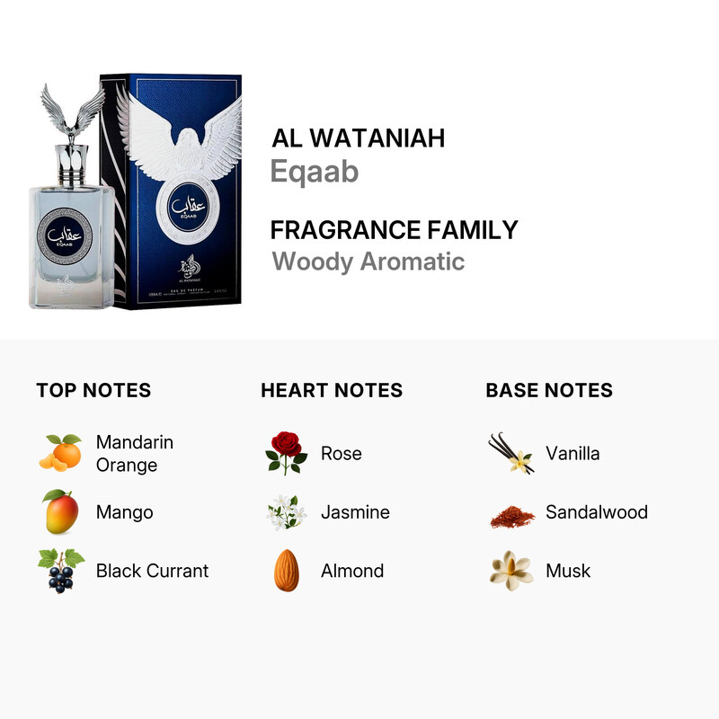 Al Wataniah Unisex Eqaab EDP Spray 3.4 oz Fragrances 5055810035273