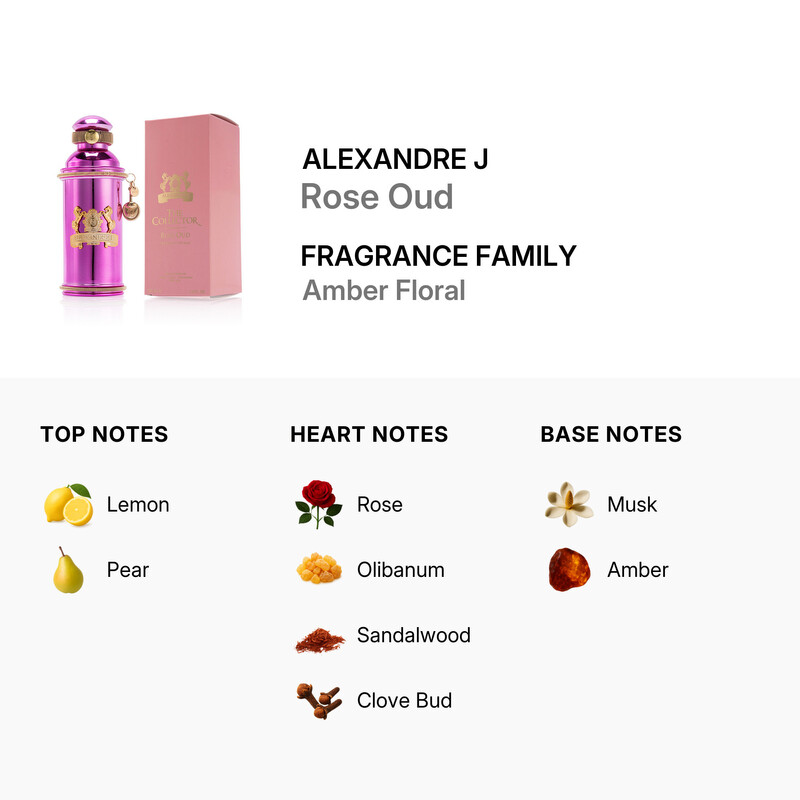 Alexandre J Ladies Rose Oud EDP Spray 3.4 oz Fragrances