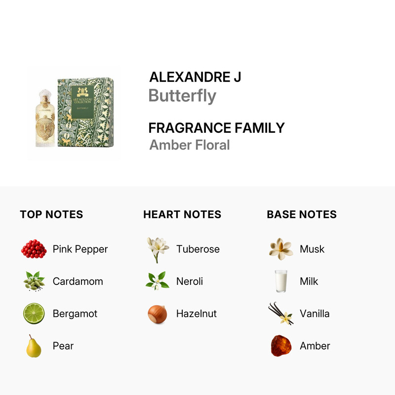Alexandre J Unisex Butterfly EDP Spray 3.38 oz Fragrances