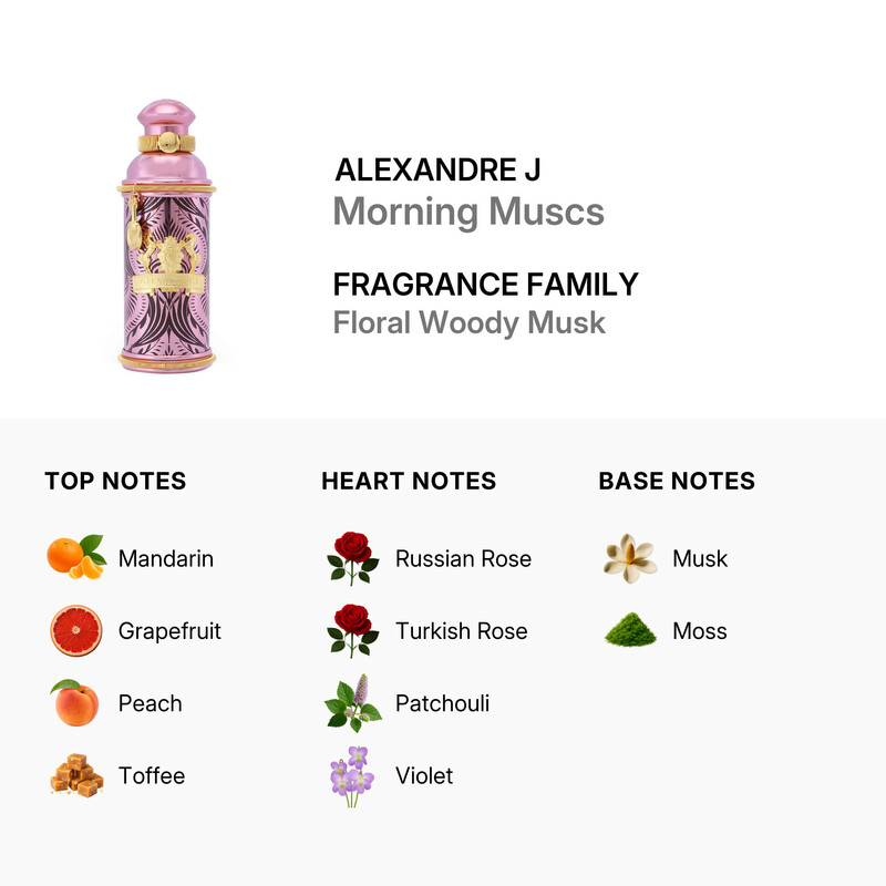 Alexandre J Unisex Morning Muscs EDP Spray 3.4 oz Fragrances