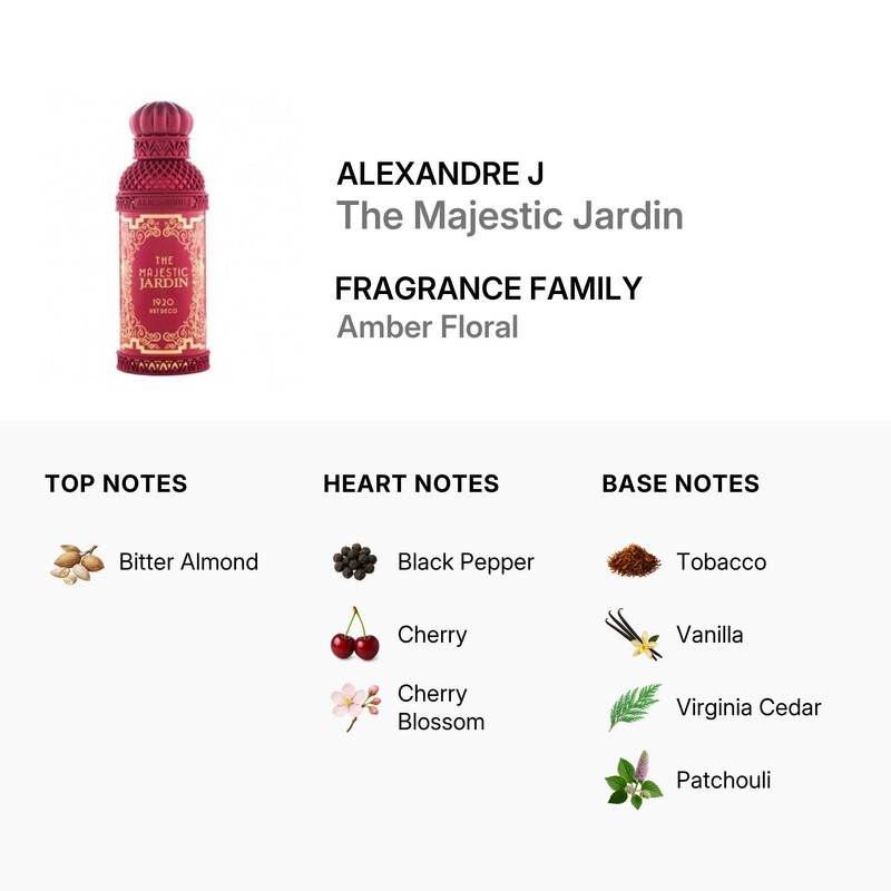 Alexandre J Unisex The Majestic Jardin EDP Spray 3.38 oz