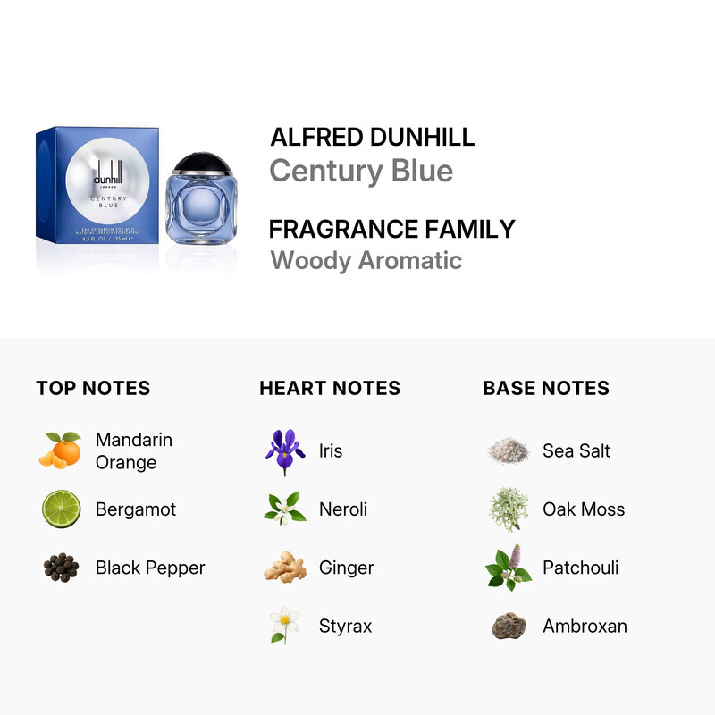 Alfred Dunhill Men's Century Blue EDP Spray 4.5 oz 085715806727