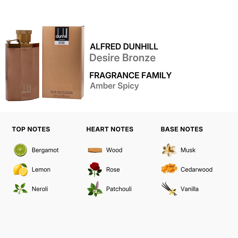 Alfred Dunhill Men's Desire Bronze EDT Spray 3.4 oz Fragrances